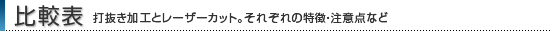 トムソン打ち抜きやレーザーカットの比較表